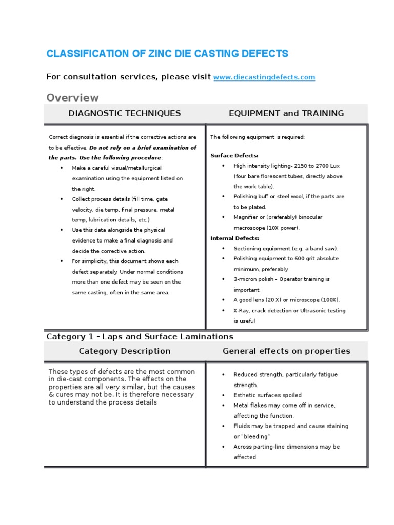 Zinc Die Casting Defects Classification | PDF | Casting (Metalworking ...