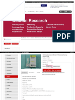 Global Latanoprost Market Professional Survey Report 2016 Taj Pharmaceuticals, News