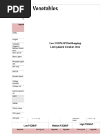 Low-FODMAP-Diet-Shopping-List-Guide-Oct-2016-2.rtf
