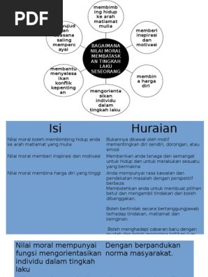 Bahasa Kelante  PDF