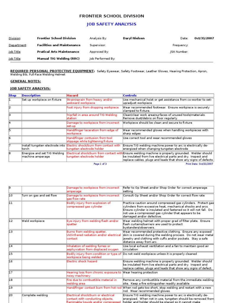 TIG Welding Job Safety Analysis | PDF | Welding | Construction