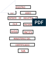 Separador Permisos