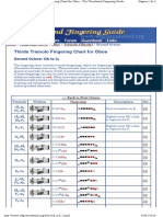 Thirds Tremolo Fingering Chart For Oboe: Second Octave: C# Toc