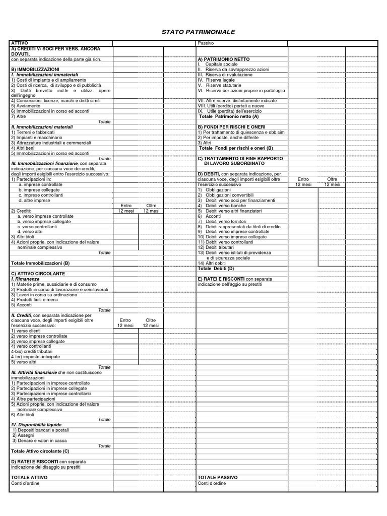 Esempio Bilancio Analitico