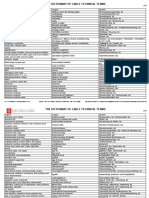 Cabledictionary Szotar PDF