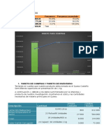 Pareto S