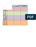 Balanced Scorecard