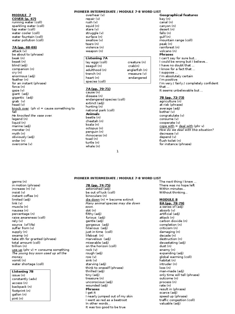 Module 7-8 Word List | PDF | Nature