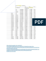 Datos Funciones de Costo