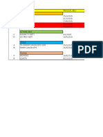 Pinjam Kamera Accounting Report