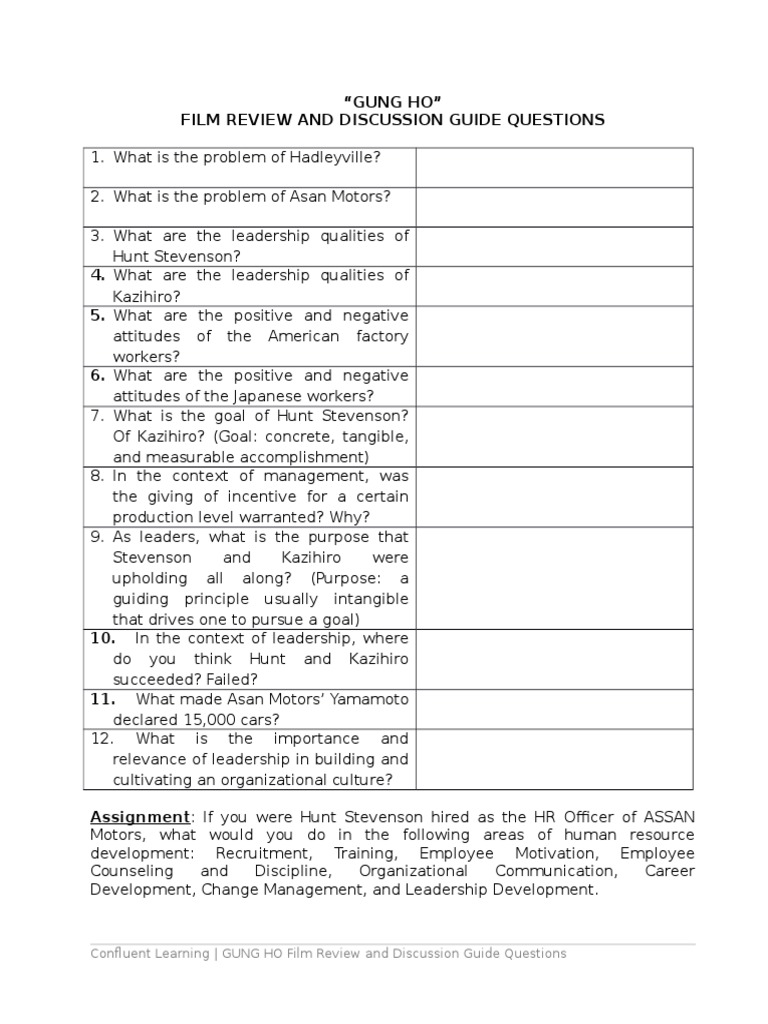 GUNG HO Film Review Guide Questions PDF