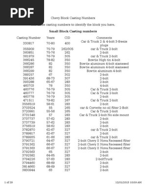 Big block chevy casting numbers 14015445