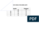 Truth Table For Nand Gate