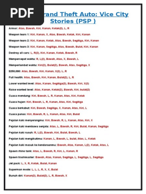 Cheat Grand Theft Auto Vice City Stories Psp