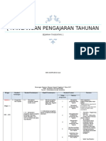 RPT KSSM Tingkatan 1