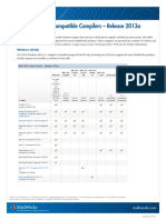 SystemRequirements-Release2013a_SupportedCompilers