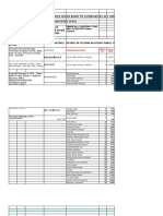 RTI DETAILS