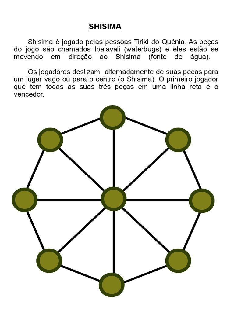 Jogo Shisima