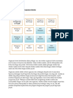 Carta Hierarki Struktur Organisasi Matriks