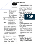 Law on Insurance_marine Insurance (Znotes)