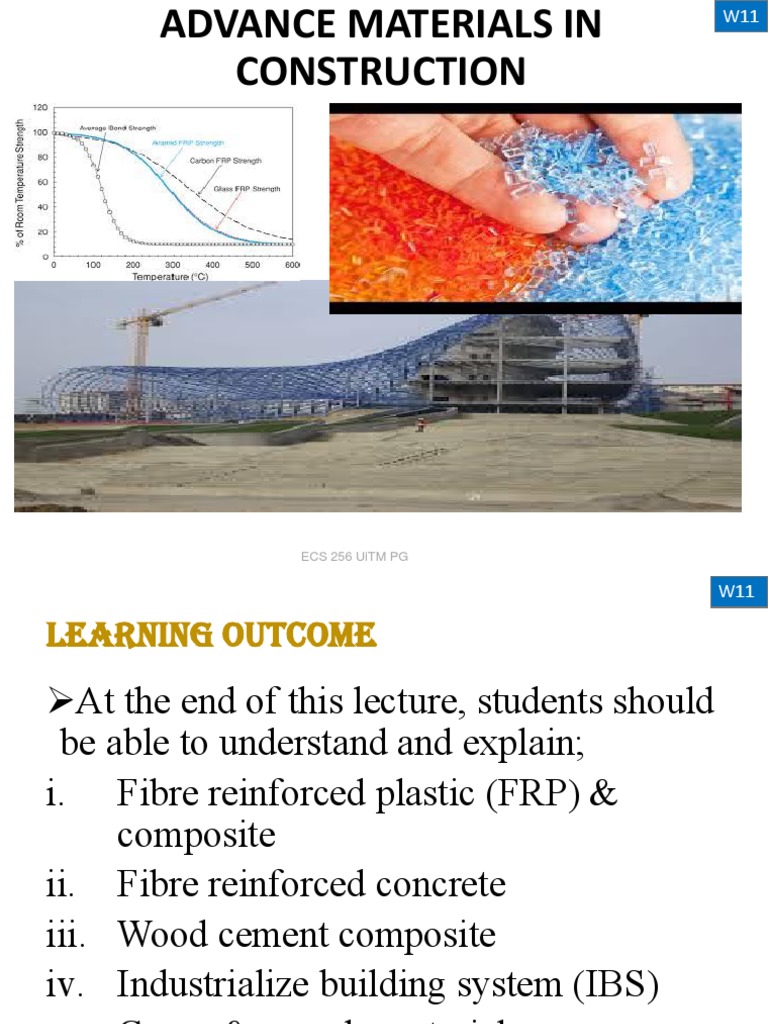 Advanced Materials in Construction | PDF | Fibre Reinforced Plastic ...