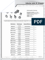 valvulas serie w.pdf