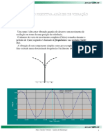 Análise de Vibração.pdf