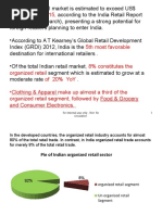 Retail Management Slides