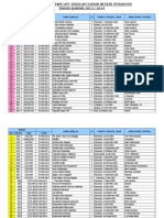 Daftar Calon Peserta Ujian 1314