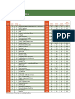 Top 40 Ranking 2015.pdf