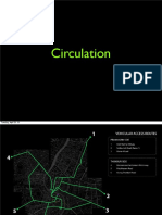 Circualtion Analysis