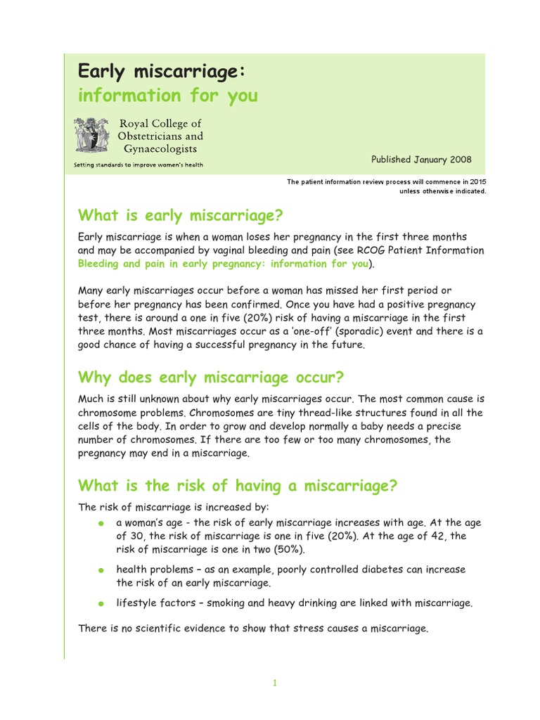Early Miscarriage Visual Guide 4 6 Weeks Dont Miss This - ym2o9kf