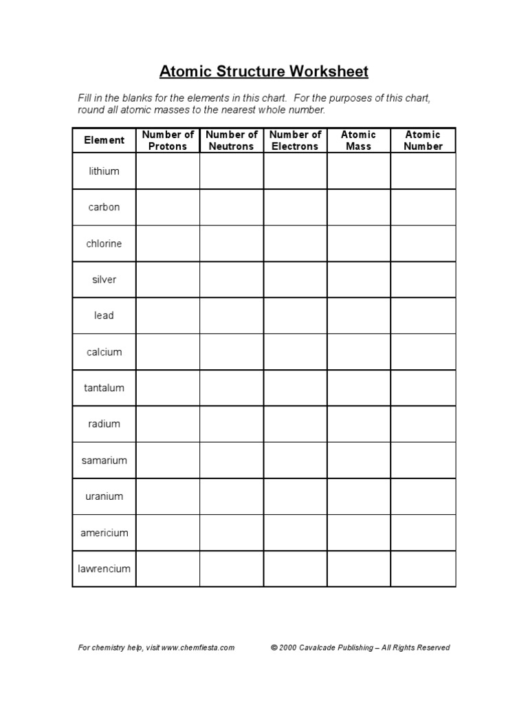 Atomic Structure Worksheet  PDF  Chemical Elements  Atoms Within Atomic Structure Worksheet Chemistry