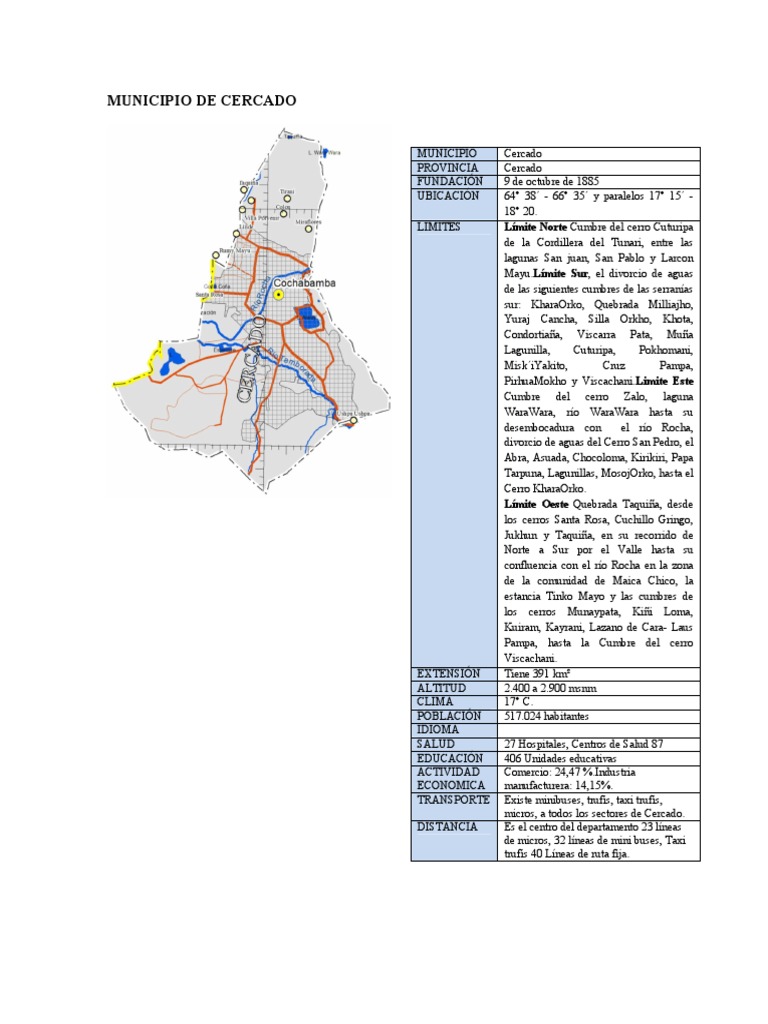 Municipio De Cercado Pdf Bolivia Museo