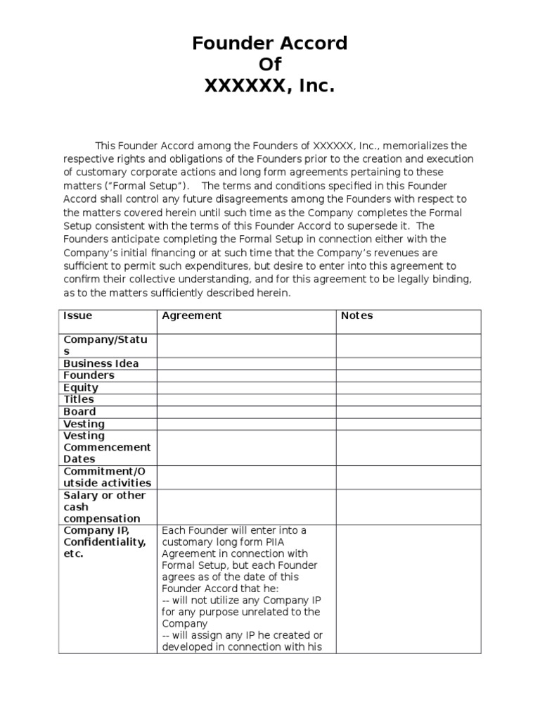 Founder Accord Template PDF