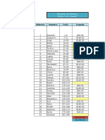 REPORTE DE ACTIVIDADES COMISIÓN TESORERIA.xlsx