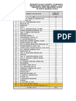 Pembagian Kelompok Verifikasi