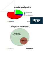 Graficosdevariassituacoesdocotidiano