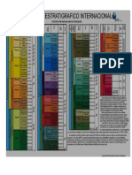 Cuadro Estratigráfico Internacional.docx