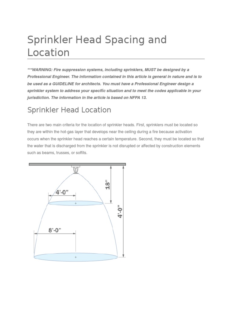 A Comprehensive Guide to Sprinkler Head Spacing, Location, Types and