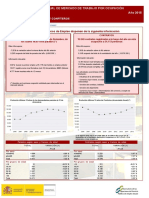 Estudio Ocupaciones P