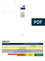 Auditoria SST&MA