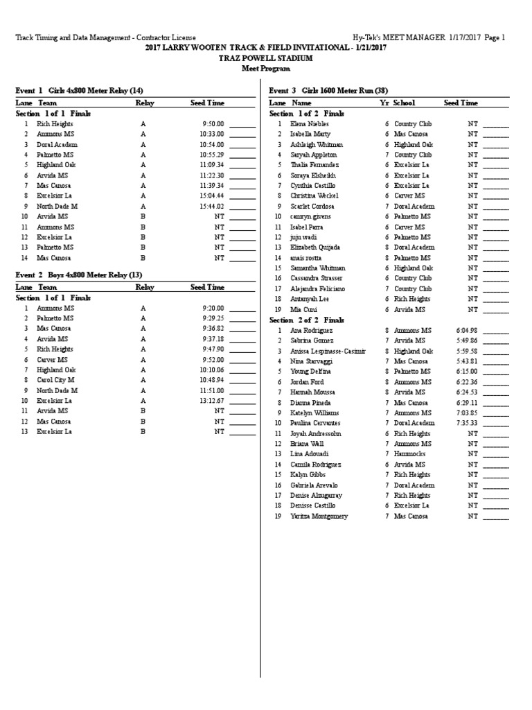 Larry Wooten Invitational Heat Sheets PDF Summer Olympic Games