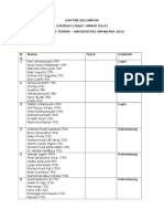 Daftar Kelompok Dla