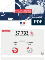 Chiffres de La Délinquance en Ille-et-Vilaine en 2017