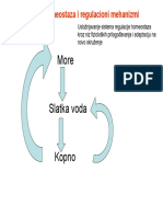 Osmotska Homeostaza I Regulacioni Mehanizmi