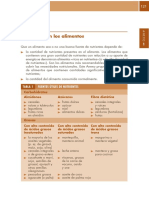 nutricion en alimentos y macromoleculas.pdf