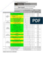 Itinerario Agropecuaria