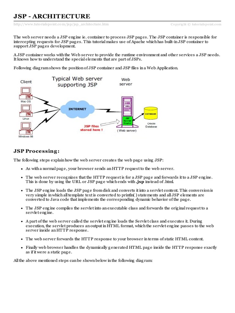 JSP Architecture | PDF | Java Server Pages | Java Servlet