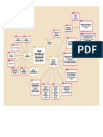 Plan Sectorial de Educacion 13 18